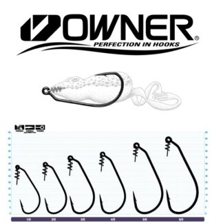 Offset Owner TwistLOCK 5132