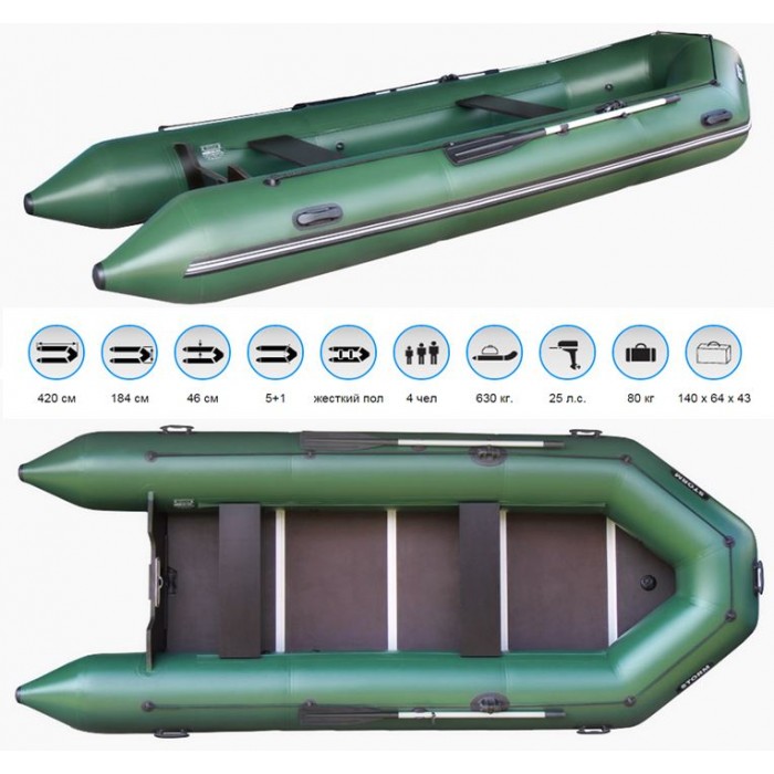 Aqua Storm STK-420 žalia