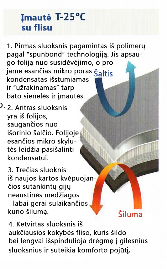 Batai Torvi T -25ºС juodi - Image 3