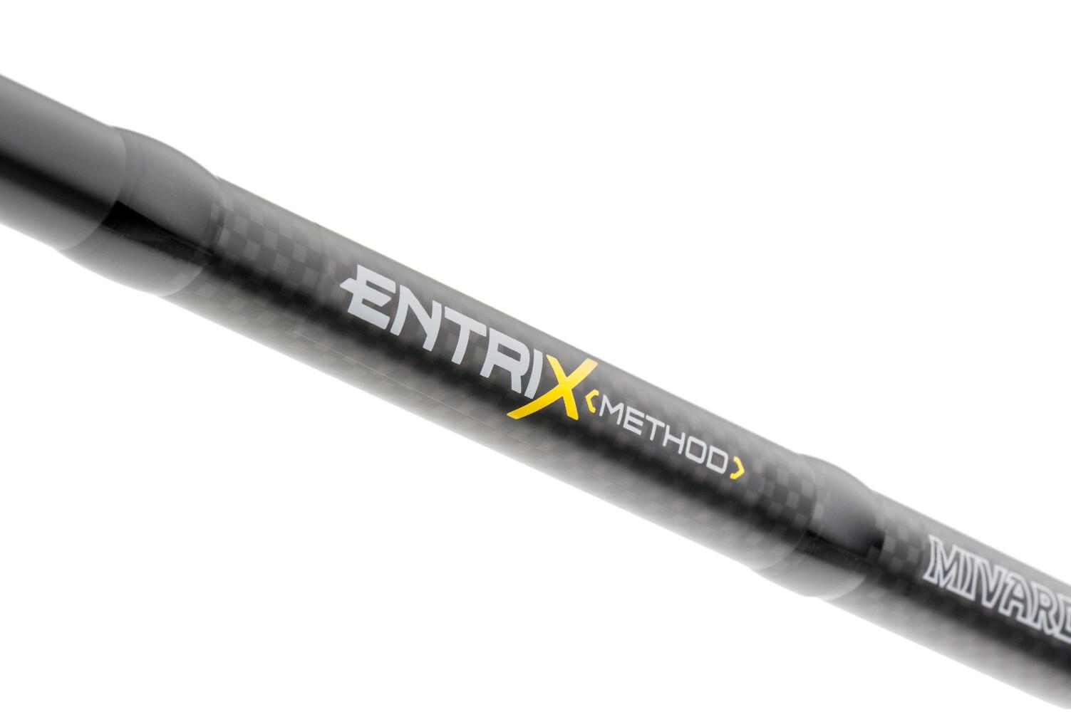 Mivardi Entrix Method - Image 2