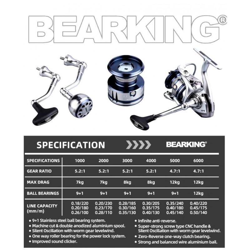Bearking FPS Silver 4000 Saltwater - Image 9
